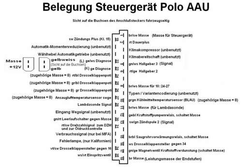 Pinbelegung-stger