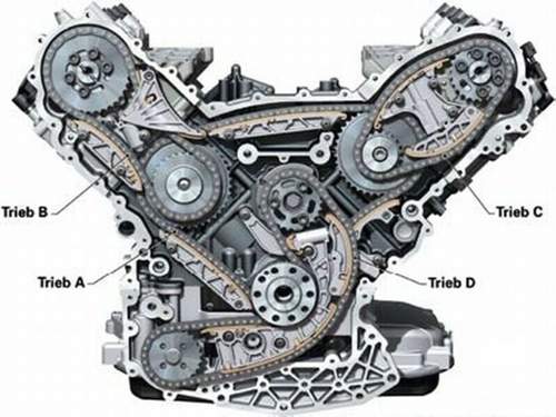 Triebc