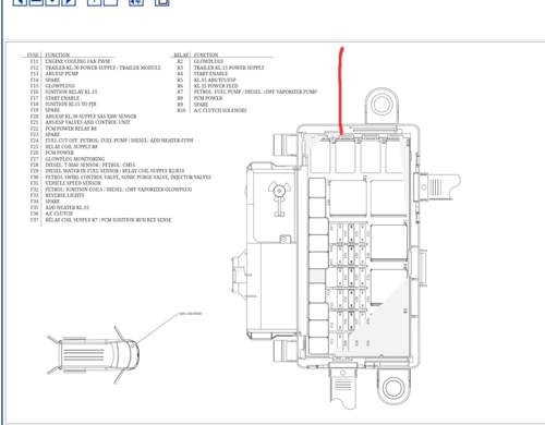 EJB Engine Junction Box Transit ab 2006.jpg