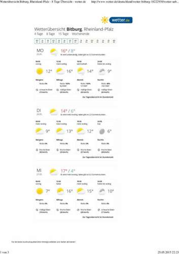 Wetteruebersicht-bitburg-rheinland-pfalz-8-tage-uebersicht-wetter-de-001