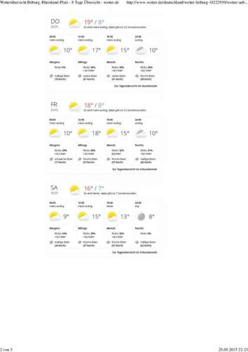 Wetteruebersicht-bitburg-rheinland-pfalz-8-tage-uebersicht-wetter-de-002