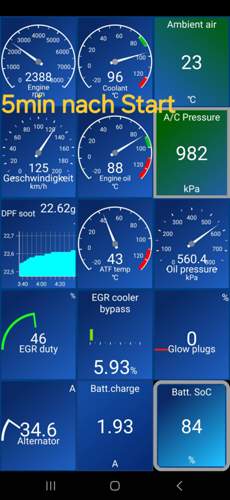 Bild #211099638