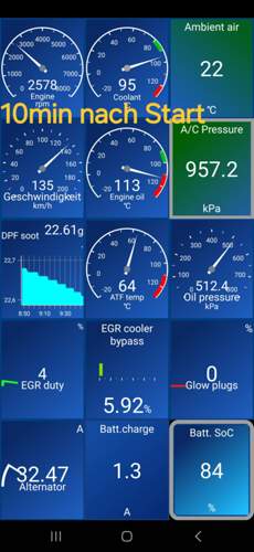 Bild #211099641