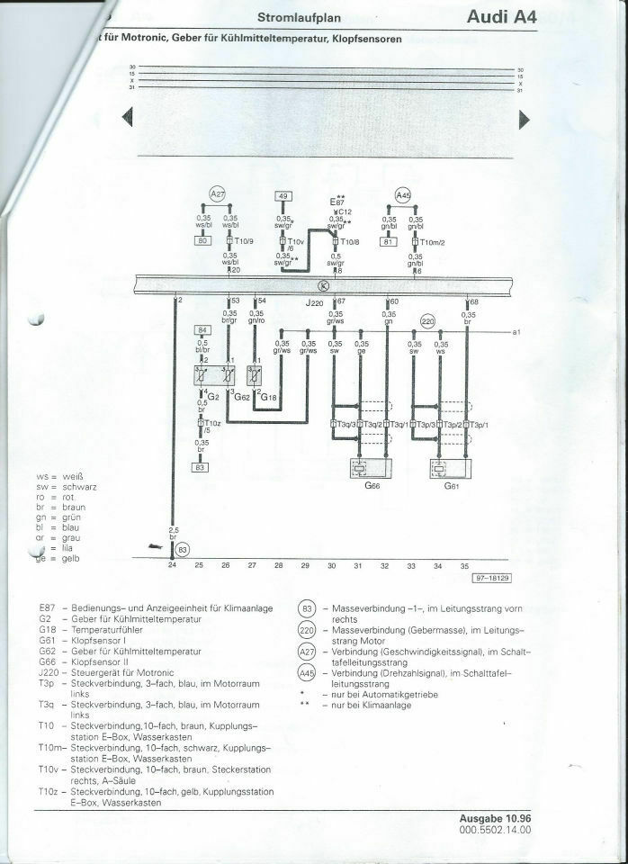 Motor V6 2.8 30v in audi 80 B4