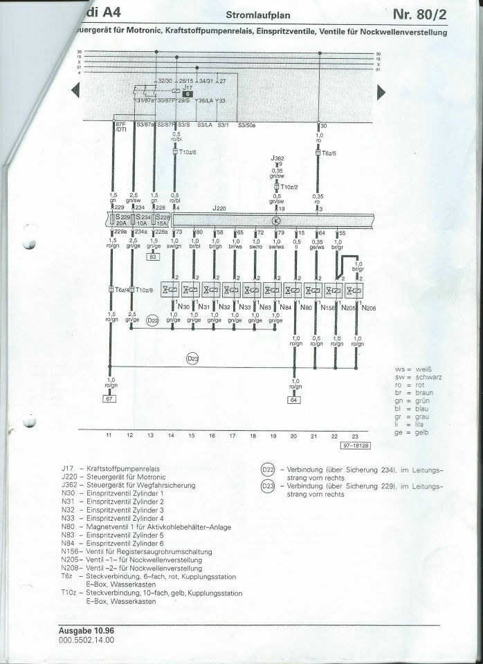 Motor V6 2.8 30v in audi 80 B4