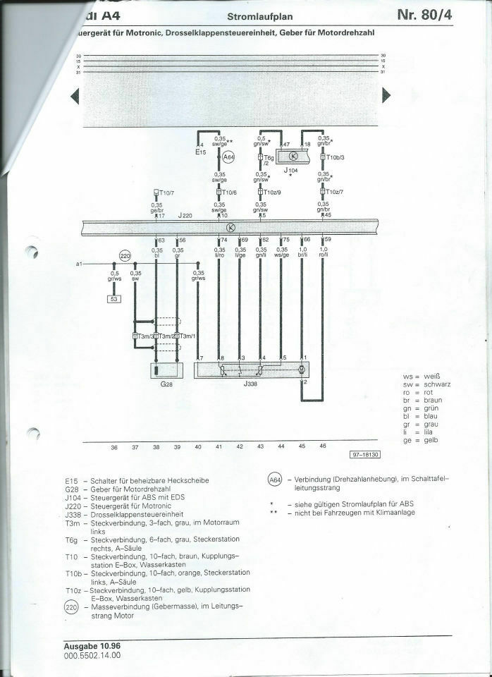Motor V6 2.8 30v in audi 80 B4