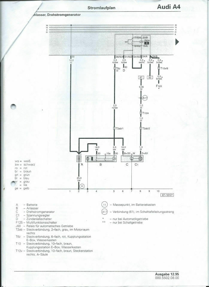 Motor V6 2.8 30v in audi 80 B4
