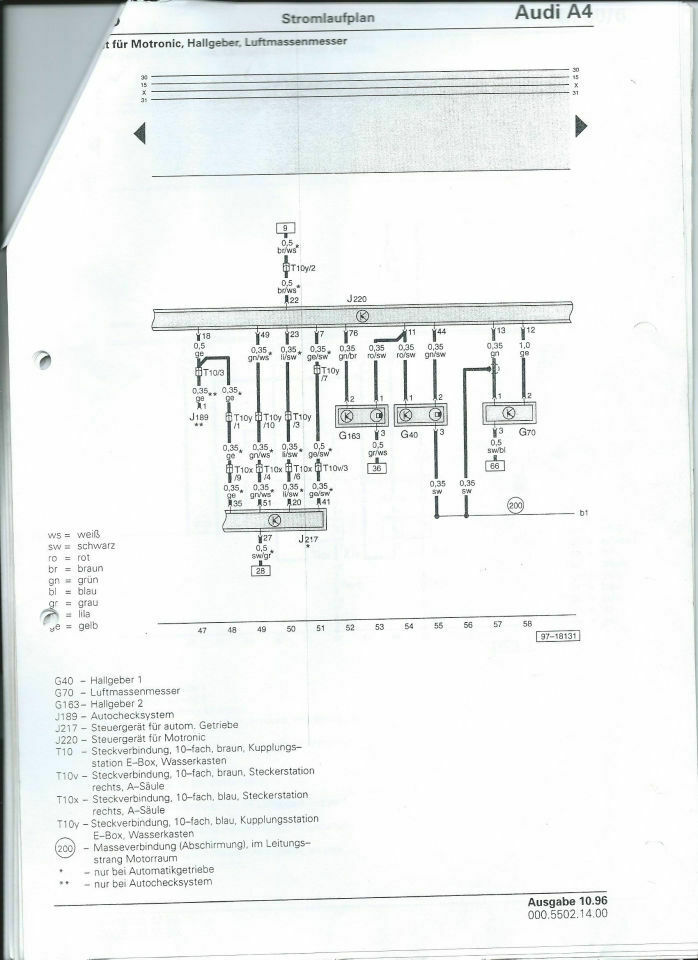 Motor V6 2.8 30v in audi 80 B4
