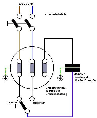 Motor vom Kompressor spinnt