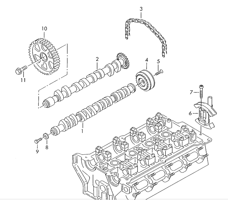 Motor Werkstatt NRW gesucht - Ausbau Nockenwellenversteller 06B109088D und Öldruckventil 06B103741F