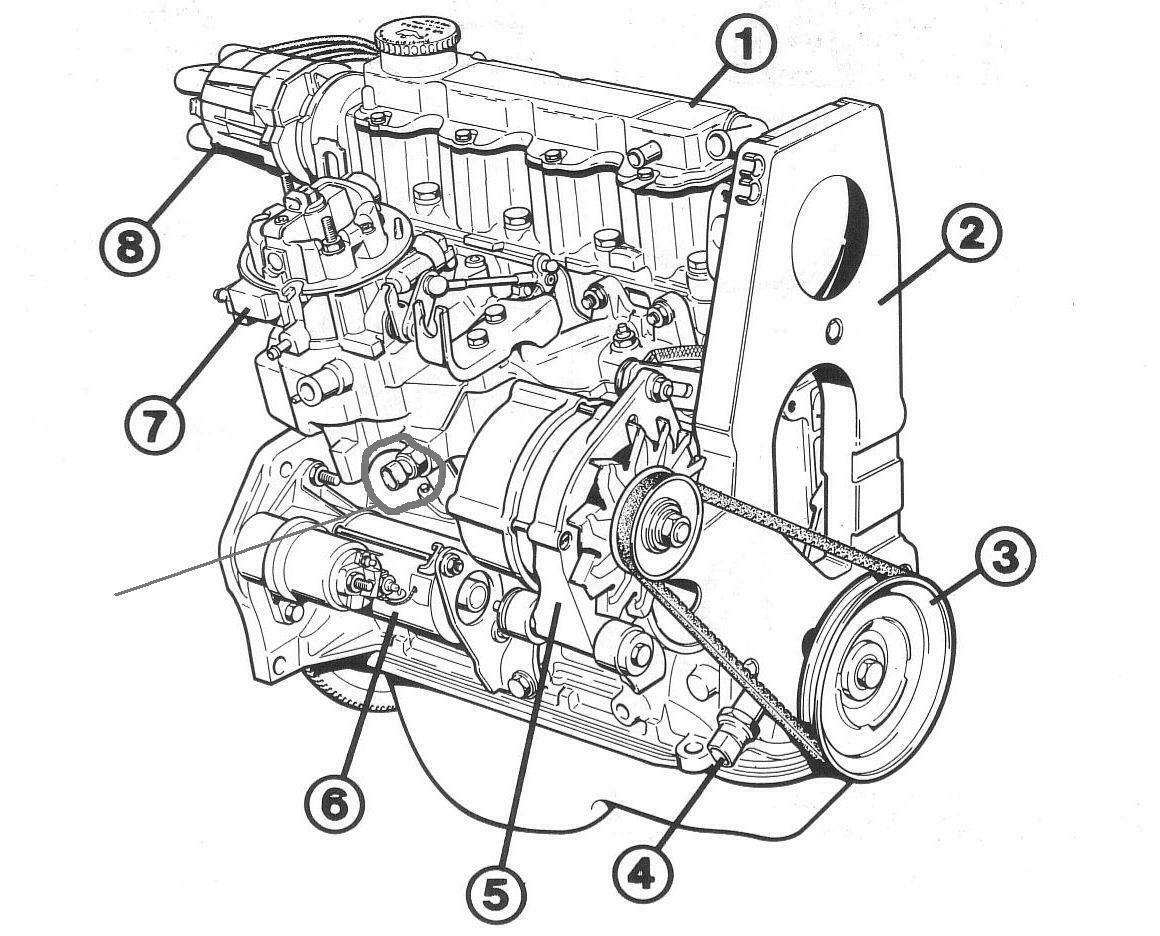 Motor wird heiß weiß keinen Rat mehr