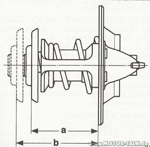 Thermostat