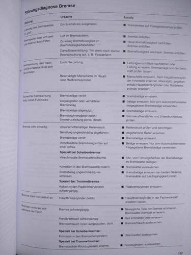 Stoerungsdiagnose Bremsen.jpg