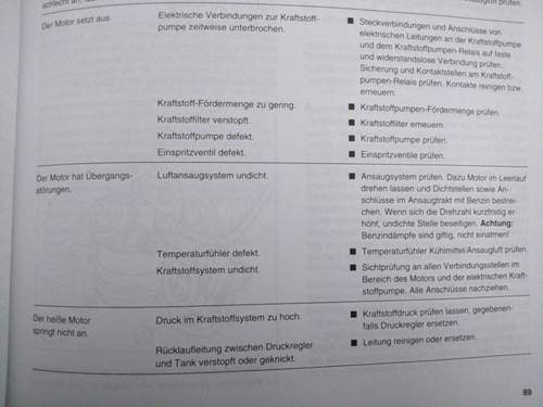 Motorstoerungen.jpg