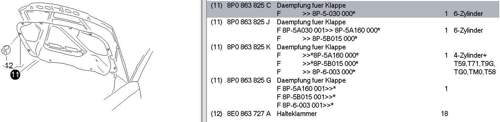Motorhaubendaempfung