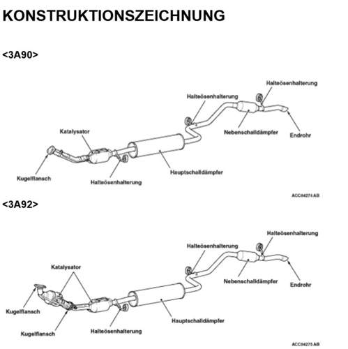 Auspuff vergleich
