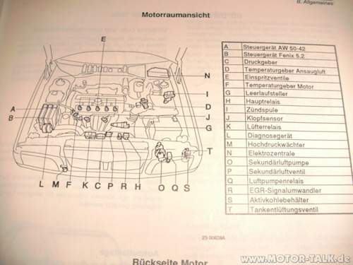 Position-der-sekundaerluftpumpe-001
