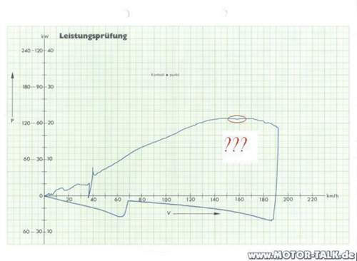 1700i-diagramm1-8886