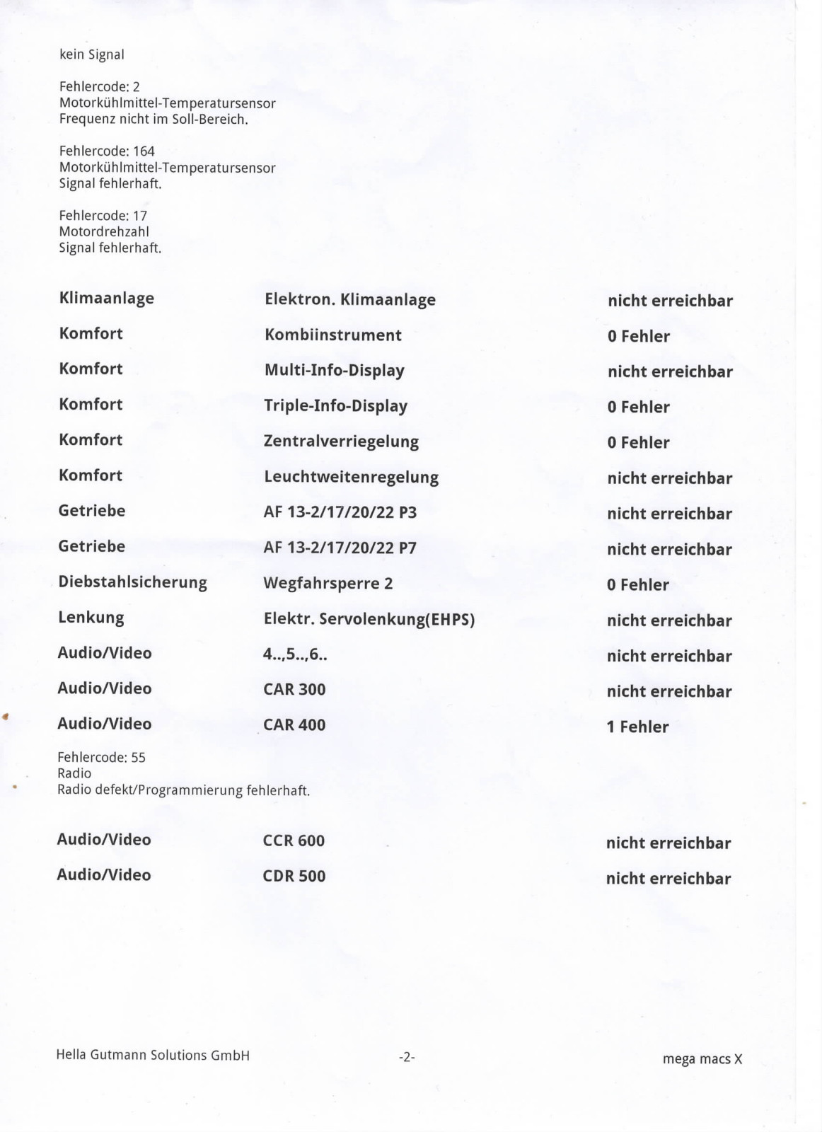 Motorsteuergerät Kaputt? oder eventuell etwas anderes?