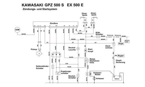 Gpz 500 startsystem mj 02