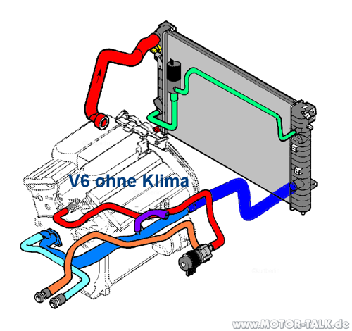 V6-heizung-kuehlung