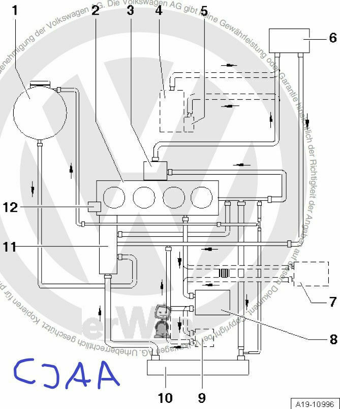 Motortemperatur wird nicht erreicht/schwankt - Passat CC 2011