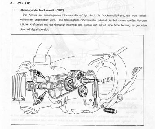 Hondamotor mit liegendem Zylinder