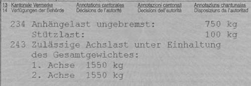 Achs- & Stützlast