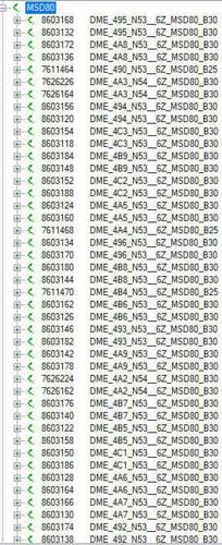 Msd80