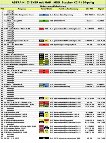 Pinbelegung xc 4 z18xer mj 09