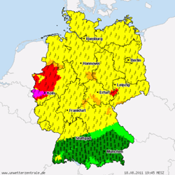 Deutschland-index