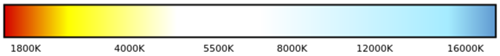 Color-temperature-svg