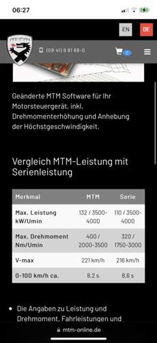 Mtm soll-werte