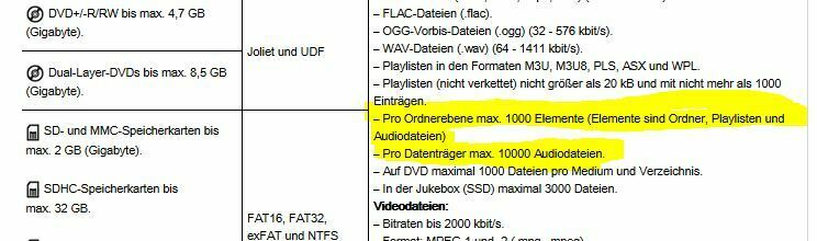 Musik (mp3) auf SD-Karte - Begrenzung auf max. Ordner oder Titel?