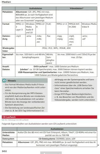 Medien 2