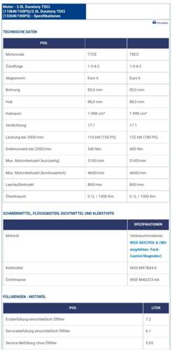 2 l TDCI PSA Motor SingleTurbo DW10F.jpg