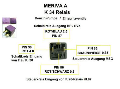 BP-Relais
