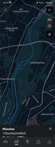Neue Ansicht