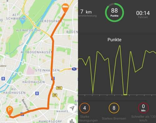 MyHonda App Honda Civic Statistik