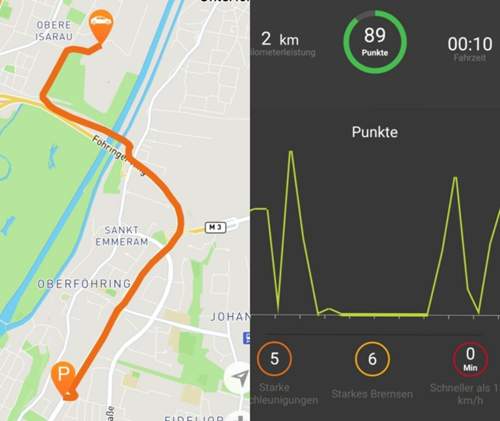 My Honda App Honda Civic Punkte sammeln
