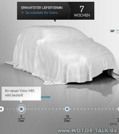 My Volvo - Lieferzeit?