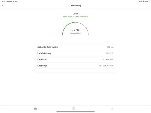IPad Anzeige