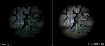 Creetest