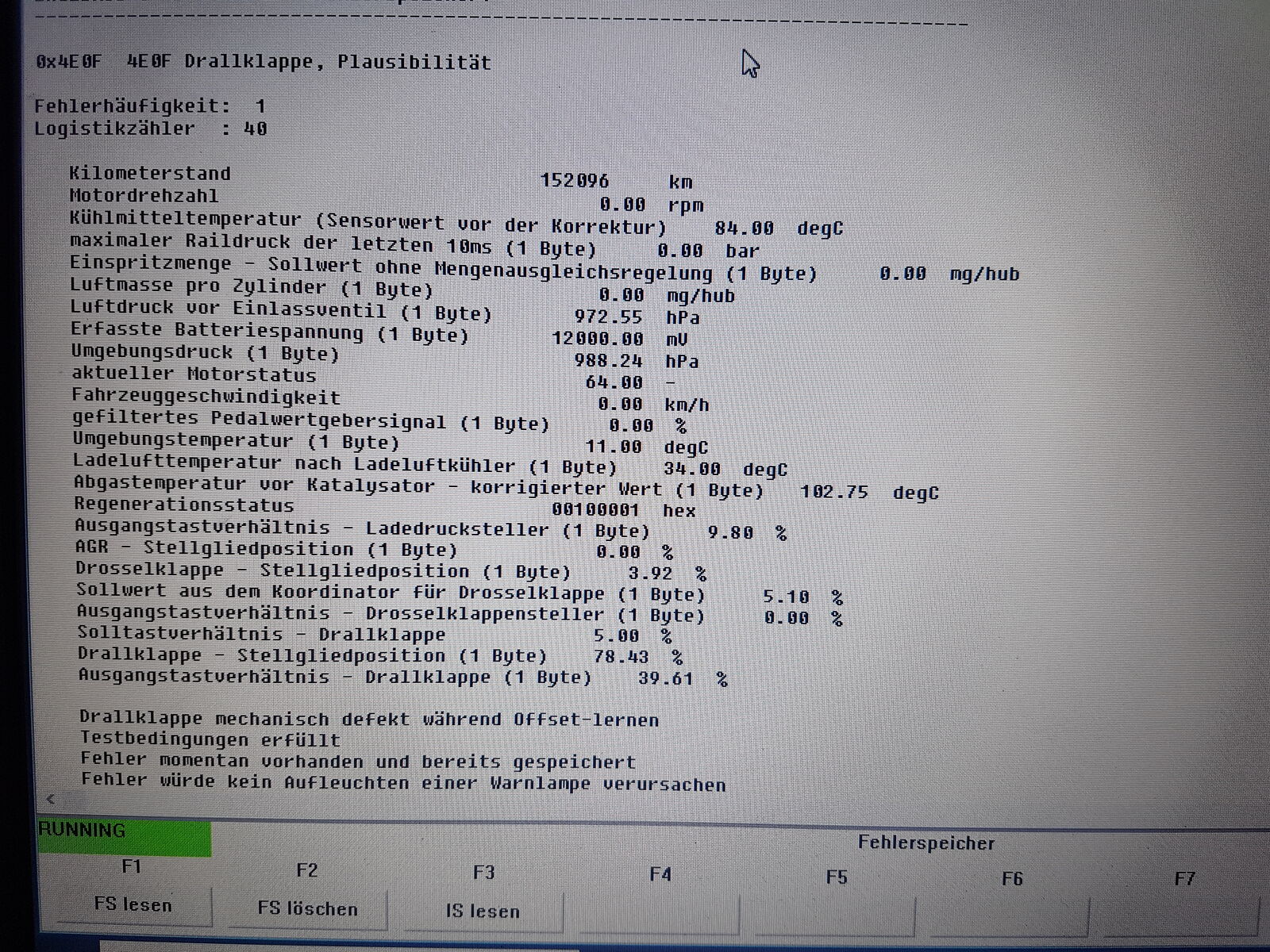 N57 Verbrauch