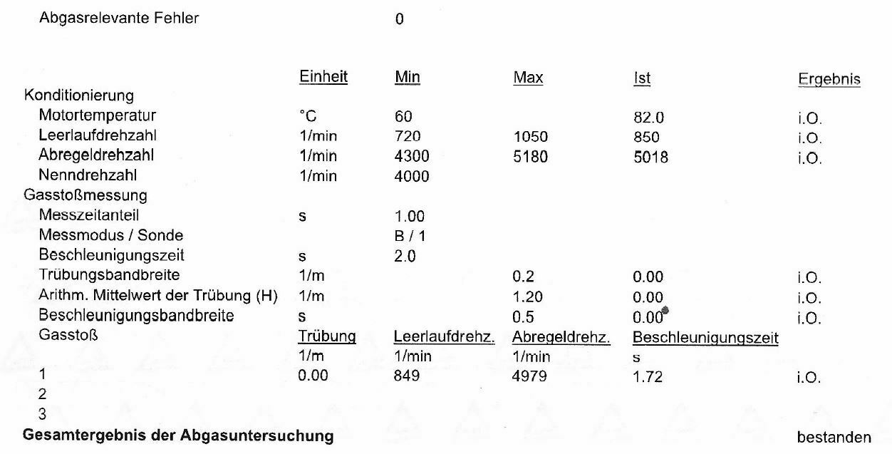 Nach 7 Jahren(145000km) wieder ohne Mängel durch den TÜV