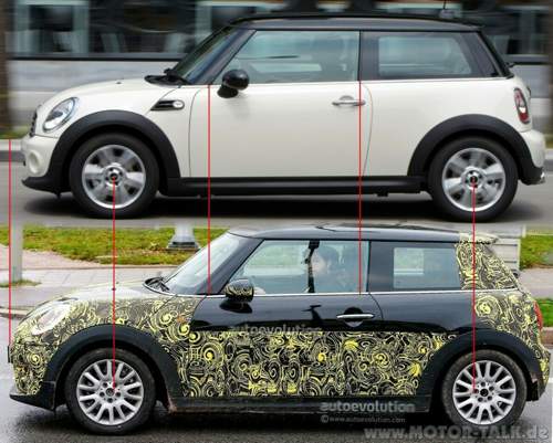Mini-r56-nachfolger