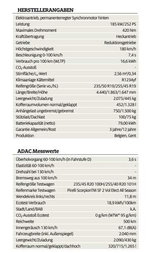 XC/EX40 ER - Daten und Testwerte