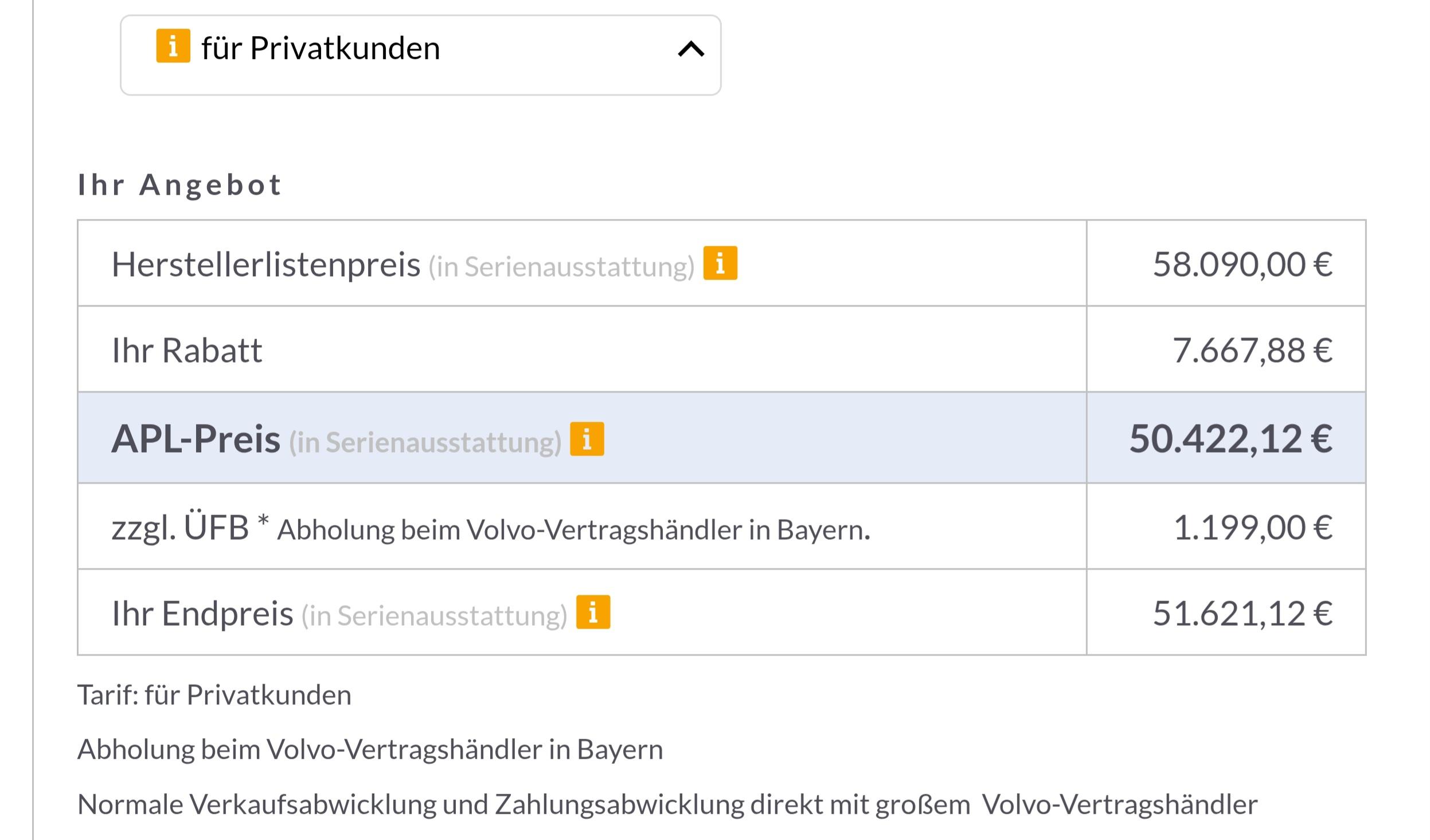 Nachfolger für C40 Single EZ 2022 gesucht