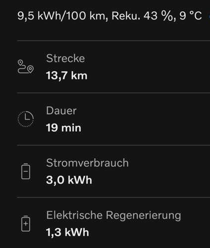 XC/EX40 ER Verbrauch 1