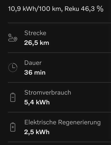 XC/EX40 ER Verbrauch 2